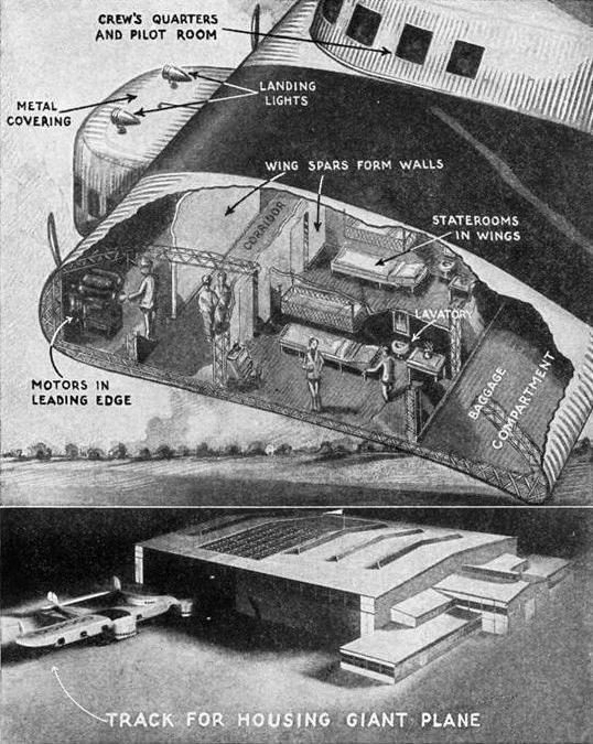 Rumpler Transozeanflugzeug