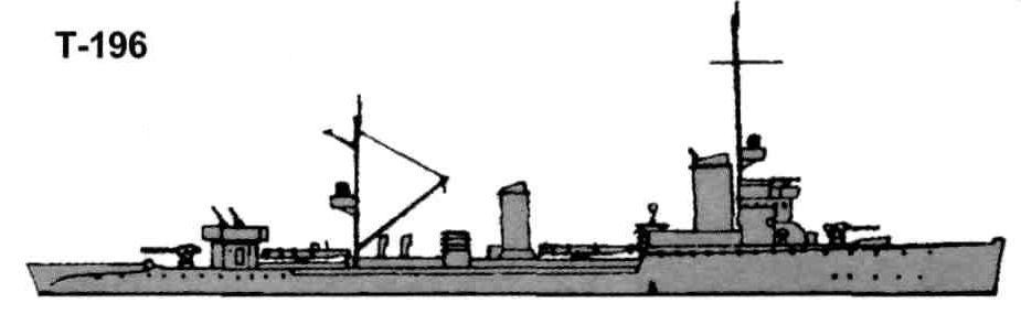 T196